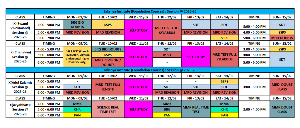 Class 8-10 Timetable