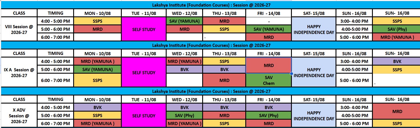 Class 8-10 Previous Timetable